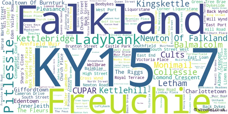 A word cloud for the KY15 7 postcode